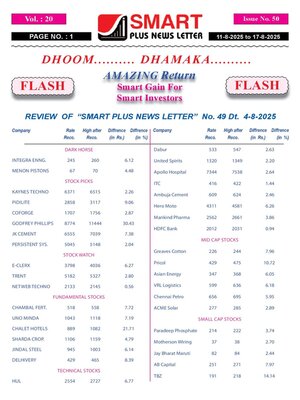 Smart Plus News Letter - Magazine